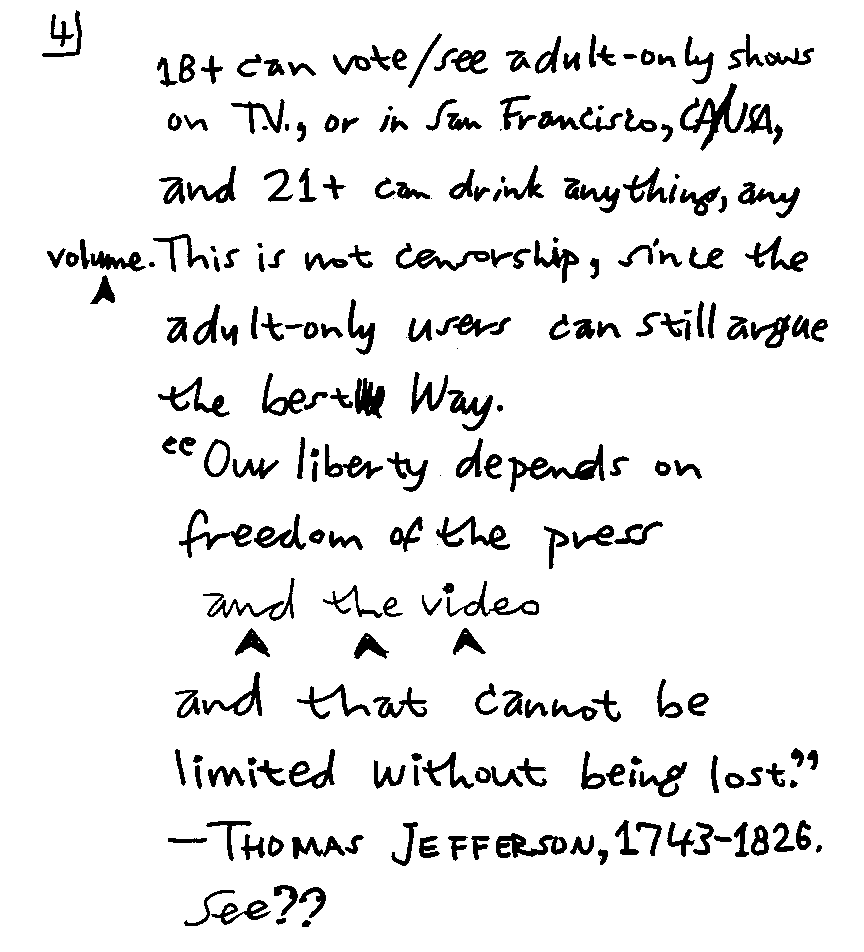 18+ can vote/see adult-only shows on T.V., or in San Francisco, CA/USA and 21+ can drink andything, any volume.  This is not censorship, since the adult-only users can still argue the best Way.  'Our liberty depends on freedom of the press and the video and that cannot be limited without being lost.' -THOMAS JEFFERSON, 1743-1826. See??