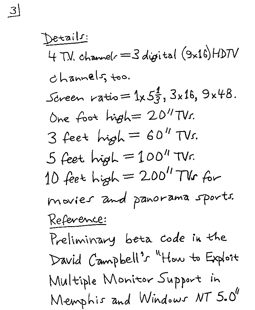 Details: 4 T.V. channels = 3 digital (9x16) HDTV channels, too.  Screen ratio=1x5 1/3, 3x16, 9x48. One foot hight=20'' TVs. 3 feet high=60'' TVs. 5 feet high=100'' TVs. 10 feet high=200'' TVs for movies and panorama sports.  Reference: Preliminary beta code in the David Campbell's 'How to Exploit Multiple Monitor Support in Memphis and Window NT 5.0'